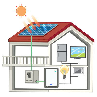 51.2V 5.12Kwh 10.24Kwh 100Ah 200Ah ऊर्जा भंडारण होम सोलर सिस्टम के लिए Lifepo4 बैटरी