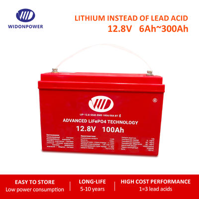 12.8V 6AH-300AH लिथियम बैटरी मोटरहोम और कार के लिए अंतिम समाधान